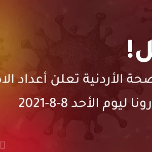 Le ministère jordanien de la Santé annonce le nombre d'infections par l'épidémie de Corona pour le dimanche 8-8-2021