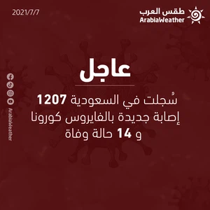 Saudi Health announces the registration of 1207 new cases of the Corona epidemic