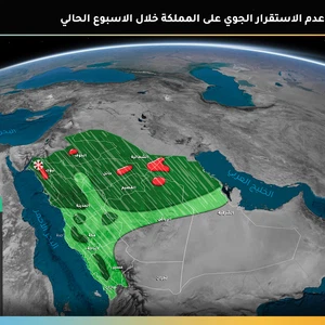 حالة عدم استقرار جوي 