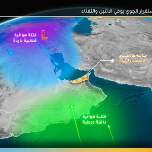 حالة عدم استقرار جوي