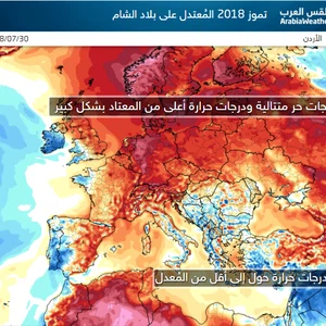 تموز 2018: بلاد الشام كانت بعيدة عن اللهيب العالمي