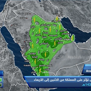 بالخارطة التوضيحية: شاهد المناطق المشمولة بتوقعات الامطار خلال الايام القادمة