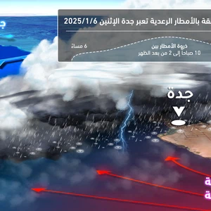 A cold air front will cross the skies of Jeddah, accompanied by ...