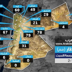 تحديث: كميّات الأمطار خلال مُنخفض رأس السنة 
