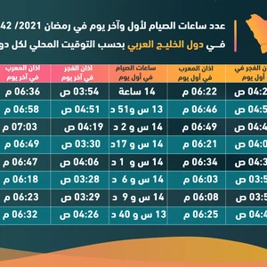 عدد ساعات الصيام في الدول العربية خلال رمضان 2021 / 1442