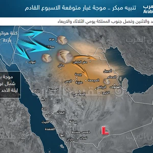 تنبيه مبكر | كتلة هوائية باردة وموجة غبار متوقعة في مناطق واسعة الأسبوع القادم