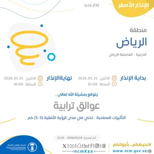 Meteorology: Weather warnings issued Monday for 4 regions, including Riyadh