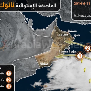 العاصفة الاستوائية 