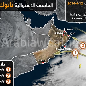 العاصفة الاستوائية 