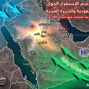 الاسبوع القادم: حالة جديدة من عدم الاستقرار الجوي متوقعة على الجزيرة العربية