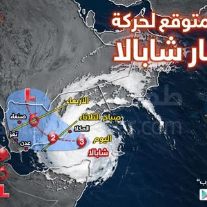 إعصار شابالا يضرب جنوب اليمن الإثنين والثلاثاء والأربعاء وتأثيرات تدميرية متوقعة