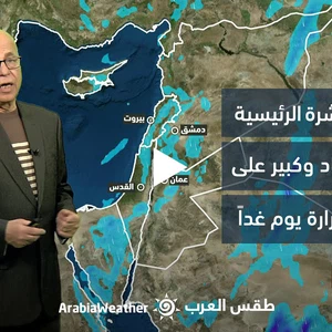 Jordan - Weather Forecast | A sharp and significant drop in ...