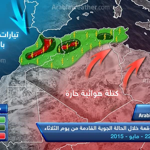 بالصور: عواصف بردية تضرب مرتفعات الجنوب 