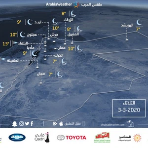 الأردن | حالة الطقس ودرجات الحرارة المتوقعة يوم الثلاثاء 3/3/2020