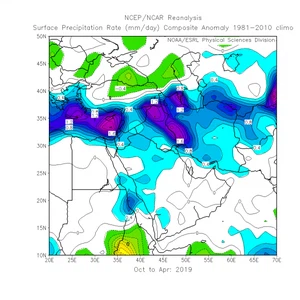 طقس العرب - انحراف الامطار خلال الموسم المطري 2018/2019