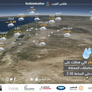 كميات الهطول المطري حتى  الساعة 2:30 من عصر اليوم السبت 16-3-2019 بحسب محطات طقس العرب المتوفرة حالياً