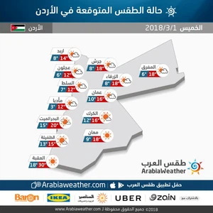 الخميس استمرار الأجواء مستقرة مع ارتفاع قليل إضافي على الحرارة طقس