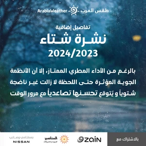 Additional details for winter 2023/2024 forecasts in Jordan