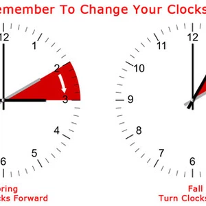 Когда в германии переводят время. Time change USA. Canada Daylight savings time. Центральное время. Clocks time ends.