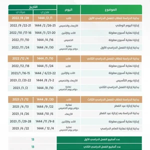 Dates of official holidays and the academic calendar in Saudi Arabia