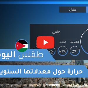 طقس العرب | طقس اليوم في الأردن | الخميس 2020/7/16