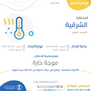 The weather forecast warns of thunderstorms, dust, and temperatures approaching 50 degrees Celsius. 