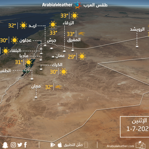 الأردن | حالة الطقس ودرجات الحرارة المتوقعة ليوم الإثنين 1-7-2024م