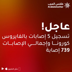 الصحة الأردنية: تسجيل 5 إصابات جديدة بكورونا و15 حالة شفاء