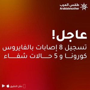 الصحة الأردنية: تسجيل 8 إصابات جديدة بالفايروس كورونا و 5 حالات شفاء