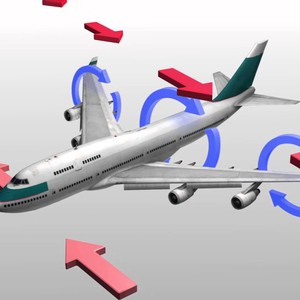 قراءة علمية | المطبات الهوائية تزداد شدة وخطورة في الاونة الأخيرة بسبب التغير المُناخي