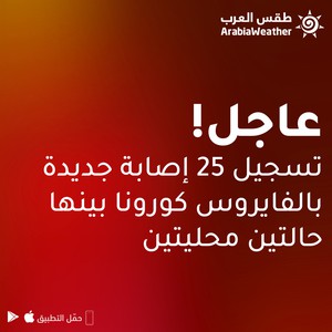الأردن | تسجيل 25 إصابة جديدة بالفايروس كورونا من بينها حالتين محليتين