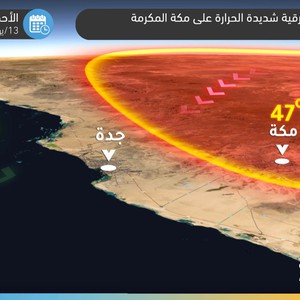 مكة المكرمة | تجدد هبوب الرياح الشرقية ذات الحرارة الشديدة على المشاعر المقدسة يوم الأحد