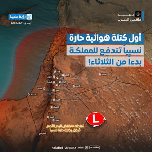 الأردن: أول امتداد لمنخفض البحر الأحمر مصحوب بكتلة هوائية حارة نسبيًا بدءًا من الثلاثاء