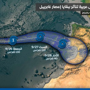 بمسار نادر.. دول عربية تتأثر ببقايا إعصار غابرييل