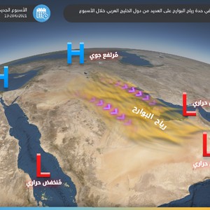 تنبيه | إشتداد مُتوقع على سرعة رياح البوارح وموجات غُبارية وامواج مُضطربة في العديد من دول الخليج العربي 