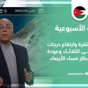 Weather forecast and chances of rain for the coming days, according to the weekly bulletin.