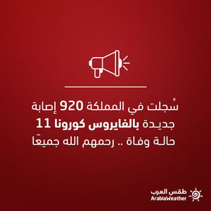 الصحة : سُجلت 920 إصابة جديدة بالفايروس كورونا في الأردن و 11 حالة وفاة - رحمهم الله جميعًا