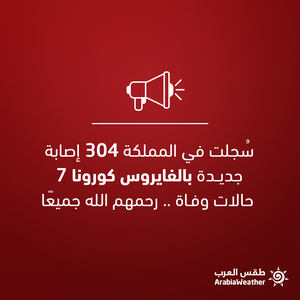 الصحة الأردنية : سُجل في المملكة لليوم (304) إصابة جديدة بالفيروس كورونا، وسُجل (7) حالات وفاة