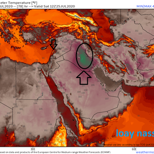 موجة حر متوسطة شدة تزور البلاد . 
