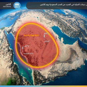 الرياض | طقس حار ومرهق والحرارة بحدود 45 درجة مئوية الأيام القادمة