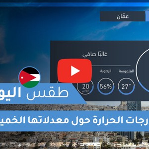 10 Day Weather Forecast And Temperatures In Down Town Amman