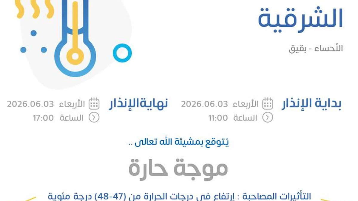 الأرصاد تحذر موجة شديدة تضرب