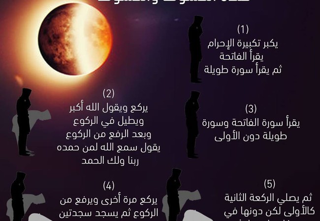 صلاة كسوف الشمس سنة نبوية مؤكدة وهكذا ت صلى طقس العرب