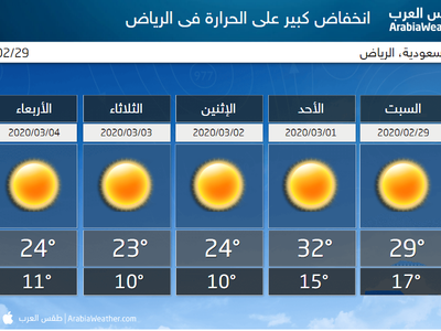 الطقس في الرياض احوال الطقس في