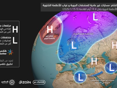 مسارات غير عادية للمنخفضات الجوية في بلاد الشام و غياب الأنظمة الشتوية المعتادة خلال الـ 10 أيام القادمة