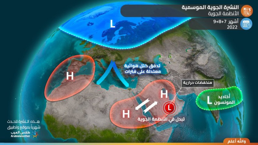 النشرة الجوية الفصلية لقطر - توقعات صيف  2022 | توقعات بدرجات حرارة حول إلى أعلى من مُعدلاتها الأشهر القادمة.التفاصيل 