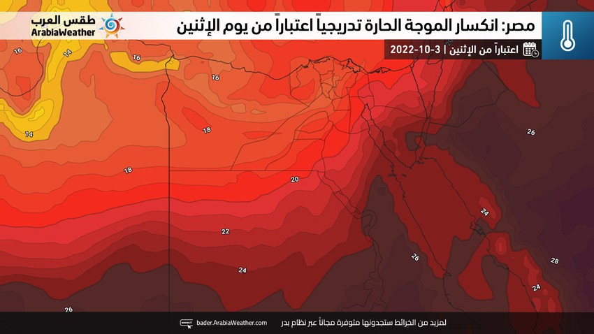 مصر | استمرار الأجواء شديدة الحرارة يوم الأحد و انكسار الموجة الحارة تدريجياً مُنتصف الأسبوع
