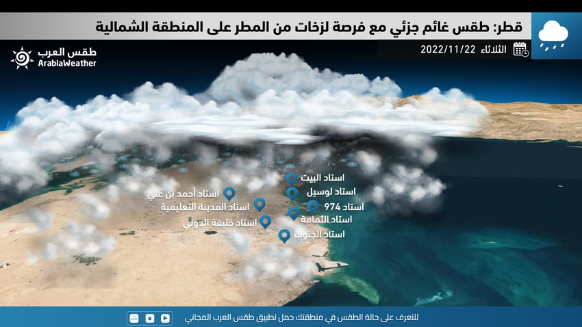قطر: طقس مُعتدل الحرارة و غائم جزئي و زخات من المطر مُتوقعة في بعض المناطق الثلاثاء