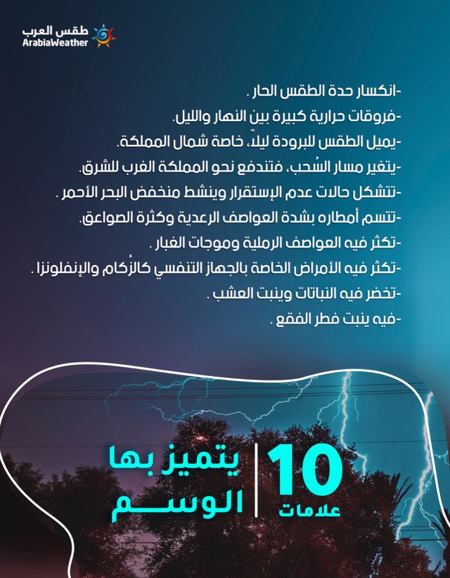 طقس عرعر توقعات حالة الطقس في السعودية عرعر طقس العرب