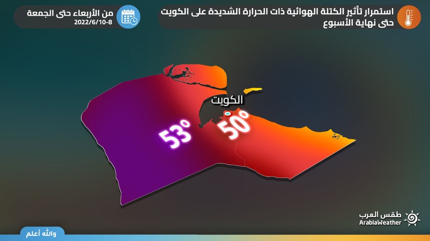 الكويت | المركز اللاهب للكتلة الهوائية شديدة الحرارة مُستمر الايام القادمة ورياح البوارح تجدد هبوبها نهاية الأسبوع 